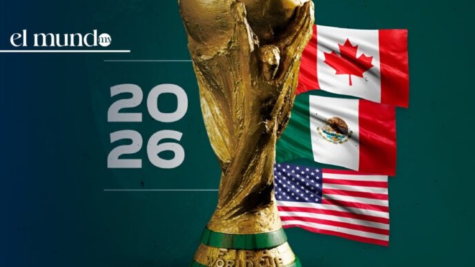 FIFA Mundial 2026